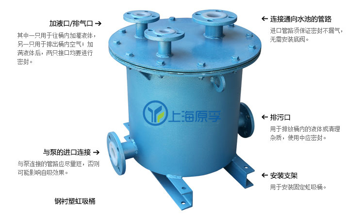 吸上工況如何安裝襯氟離心泵？